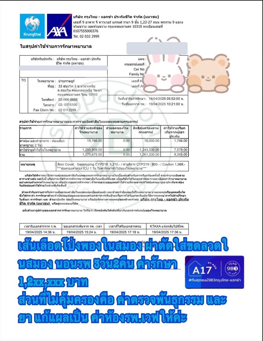 ใบสรุปค่ารักษา เส้นเลือดโป่งพองในสมอง ปิดข้อมูลส่วนตัวแล้ว